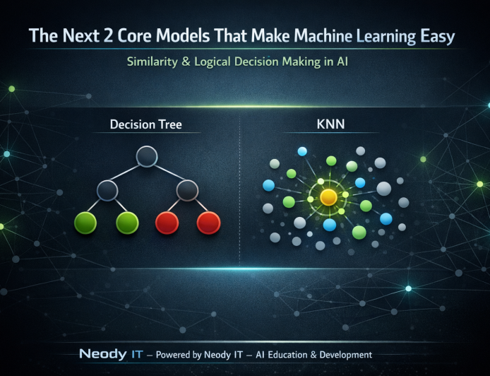 KNN and Decision Trees Explained for Beginners