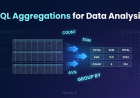 SQL Aggregations for Data Analysis Beginner Guide