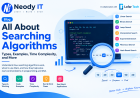 All About Searching Algorithms: Types, Examples & Complexity