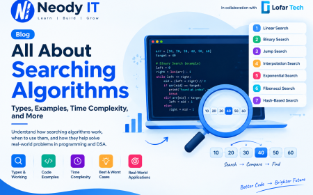 All About Searching Algorithms: Types, Examples & Complexity