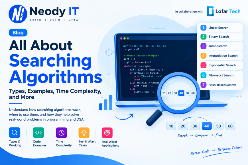 All About Searching Algorithms: Types, Examples & Complexity